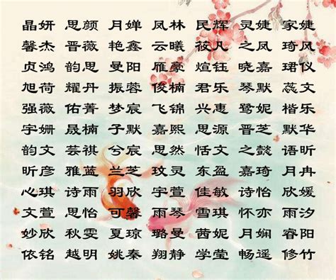 怡意思名字|怡字起名：才思敏捷、精力充沛的男孩女孩名字大全，个个聪明伶。